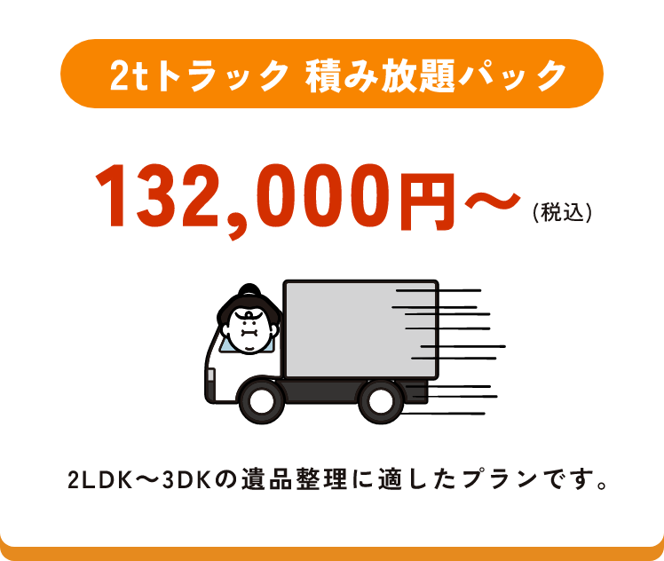 軽バン 積み放題パック 22,000円〜(税込)